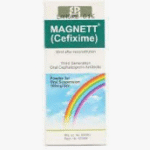 Magnett Ds Syrup