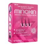 Minoxin Solution 2% 60Ml